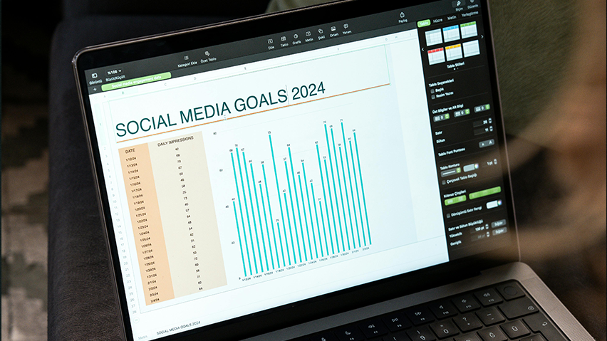 Sociale media doelen bepalen